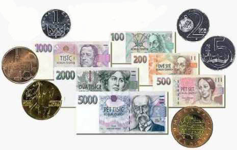 Валюта Чехії
